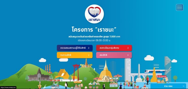กระทรวงการคลัง ประกาศผลคัดกรองสิทธิ "เราชนะ" ของกลุ่ม "ผู้ไม่มีสมาร์ทโฟน"