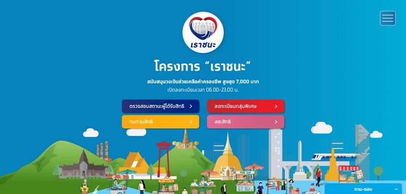 'เราชนะ' เปิดทบทวนสิทธิรับเงิน 7,000 บาท วันสุดท้ายแล้ว สำหรับผู้ไม่ได้รับสิทธิ ตรวจสอบ 5 ขั้นตอนง่าย ๆ