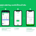 ลูกค้าเอไอเอสเฮ! ใช้ ‘Rabbit LINE Pay’ จ่ายบิลเอไอเอสหรือเอไอเอส ไฟเบอร์ครั้งแรก รับคูปองส่วนลด 150 บาท ฟรี! 
