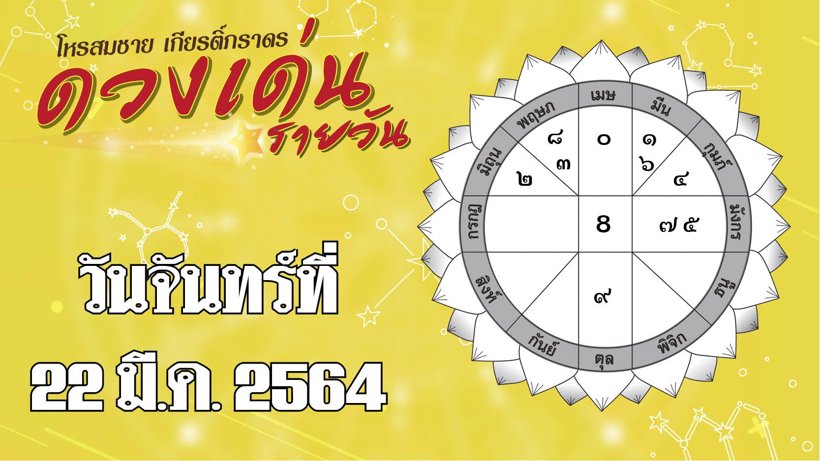 ดวงวันจันทร์ 22 มี.ค.64 เช็ก 3 ราศีระวังเรื่องงาน ติดขัดเจอแต่ปัญหา