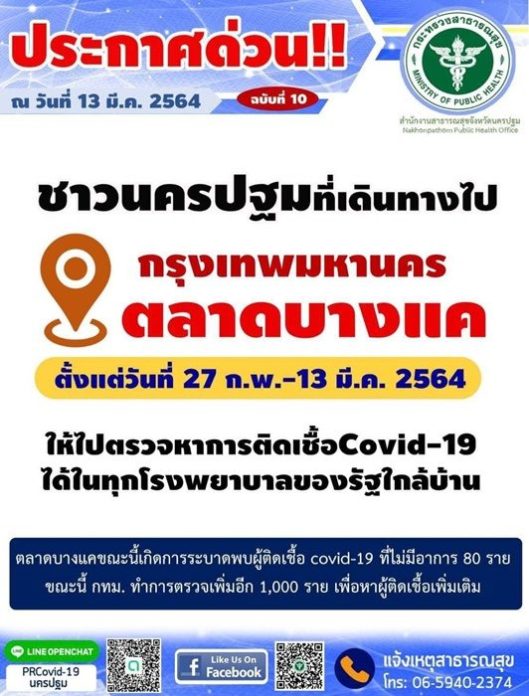 ประกาศ จังหวัด นครปฐม