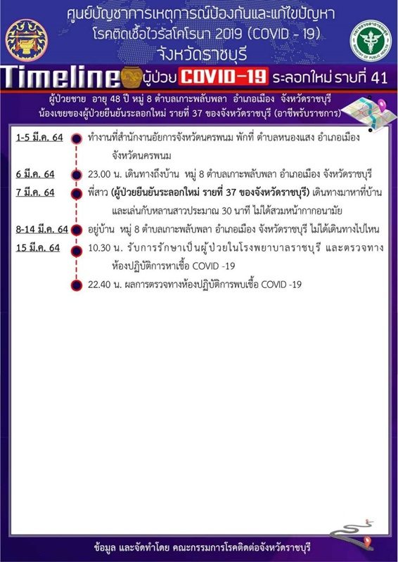 This image is not belong to us