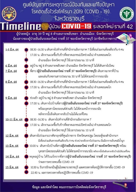 This image is not belong to us