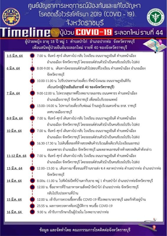 This image is not belong to us