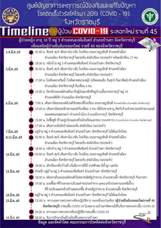 This image is not belong to us