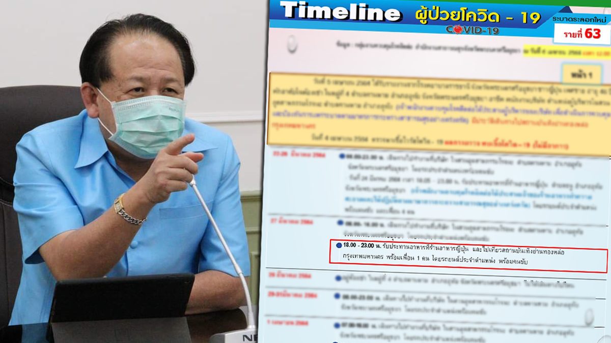 อยุธยา พบผู้บริหารโรงงานชาวญี่ปุ่น ติดโควิด-19 เที่ยวสถานบันเทิงทองหล่อ