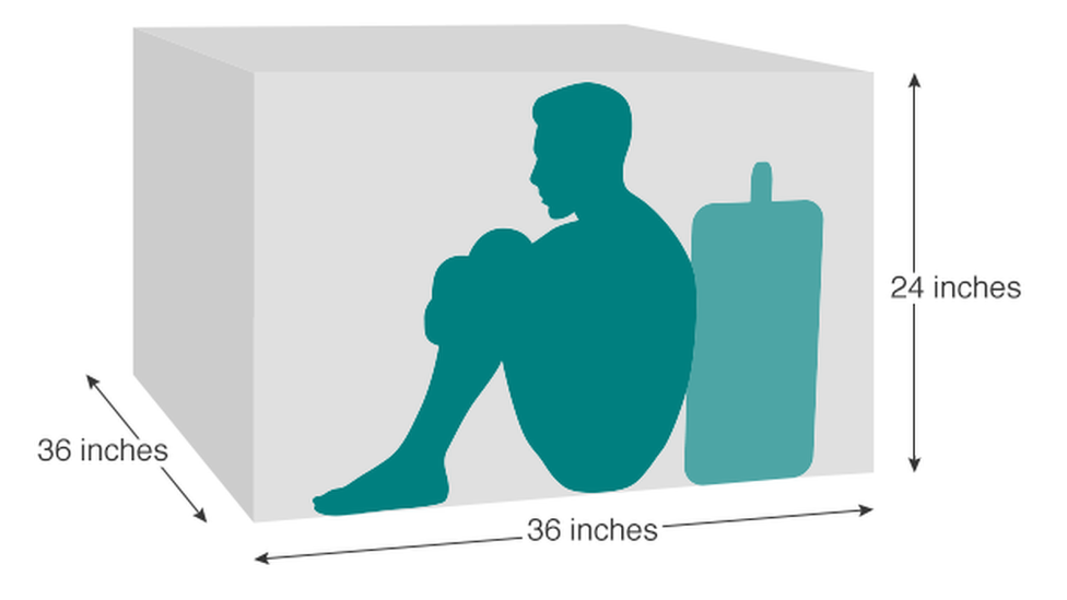 Graphic showing how Brian Robson might have fitted into his crate