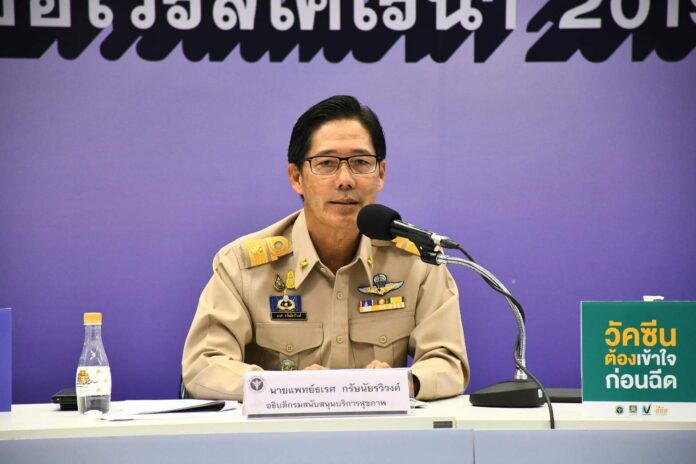 คลินิกแล็บโควิด