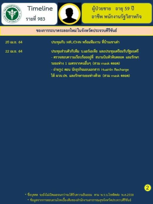 โควิดบิ๊กสนามบิน