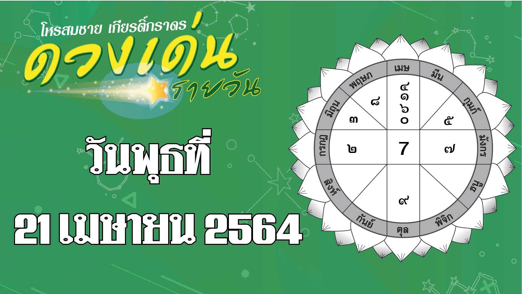 ดวงเด่นรายวัน ราศีใดทำธุรกิจออนไลน์ได้ผลตอบแทนดี ราศีใดความรักลงตัวน่าอิจฉา