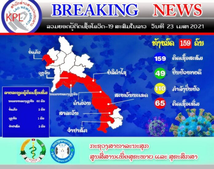 ลาวโควิดพุ่ง