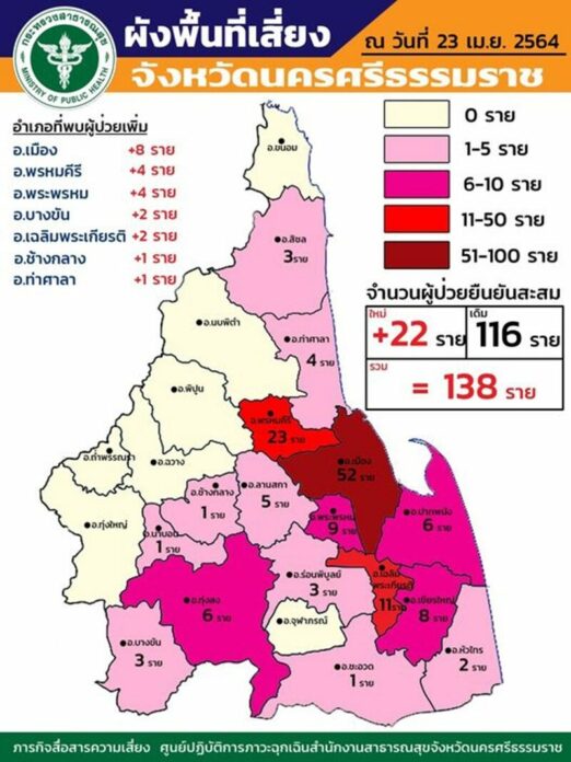 4 เดือนติดโควิด