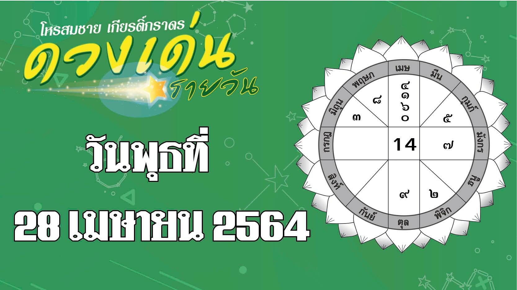 ดวงเด่นรายวัน ราศีใดงดสังสรรค์ทุกประเภท ราศีใดผู้ใหญ่เจ้านายให้โอกาส