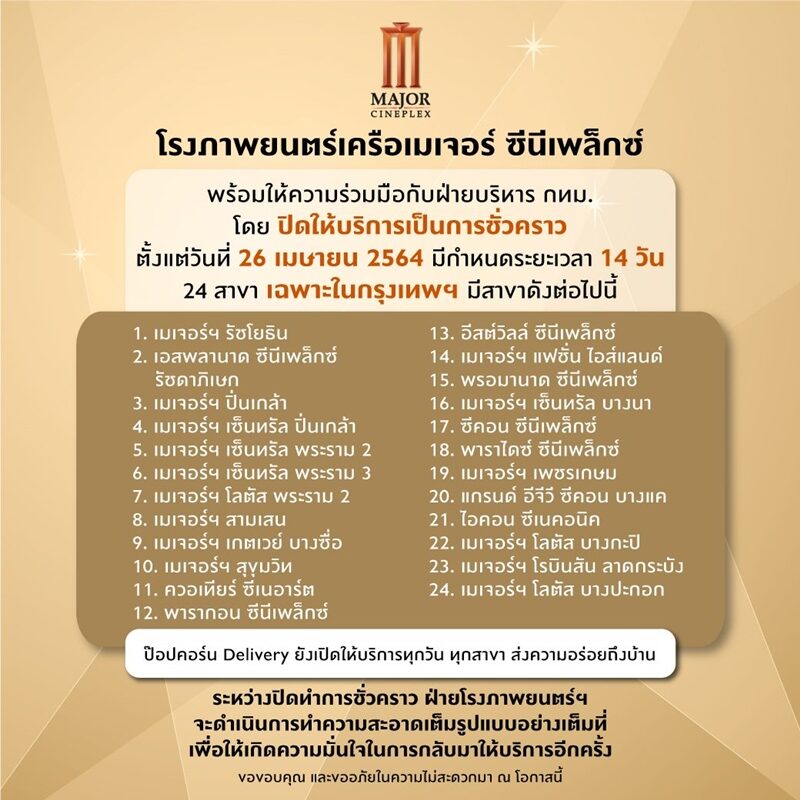 เมเจอร์ ซีนีเพล็กซ์ ประกาศปิด 24 สาขา ในพื้นที่ กรุงเทพฯ มีกำหนดระยะเวลา 14 วัน เริ่ม 26 ม.ค.นี้