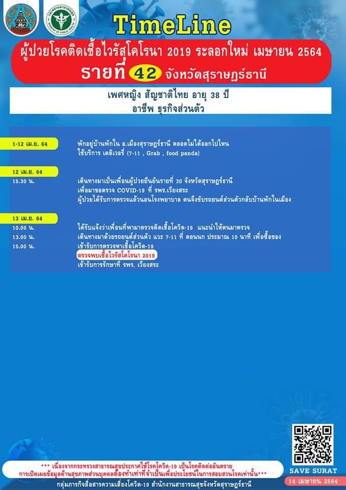 This image is not belong to us