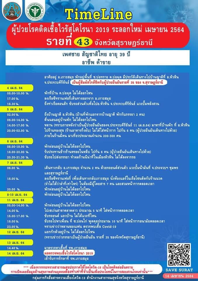 This image is not belong to us