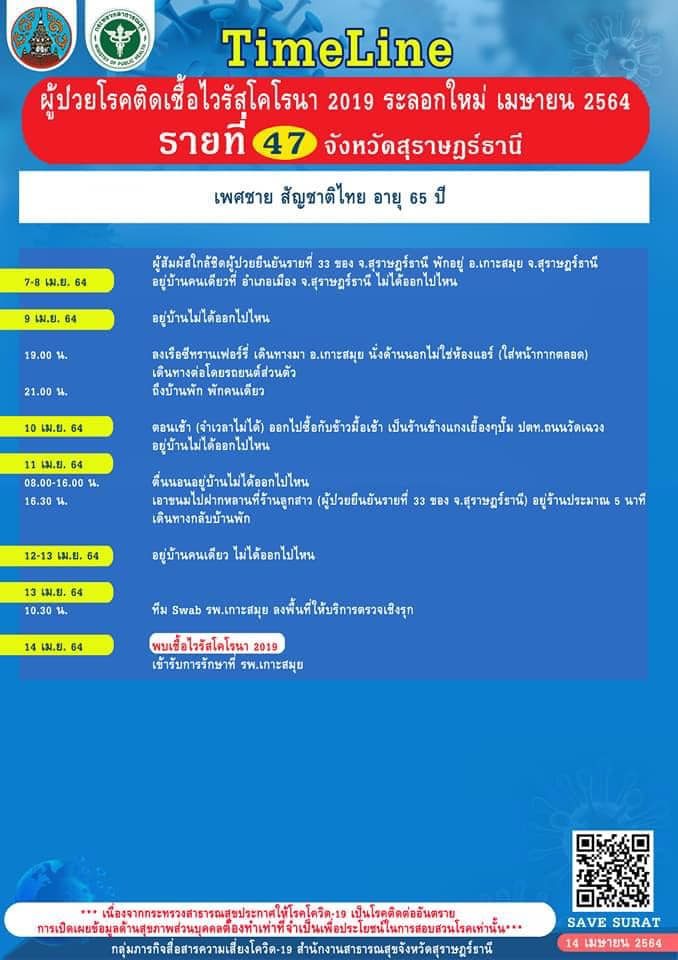 This image is not belong to us