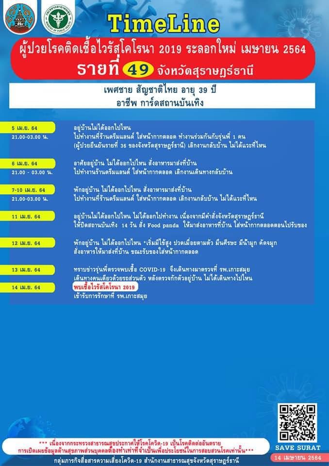 This image is not belong to us