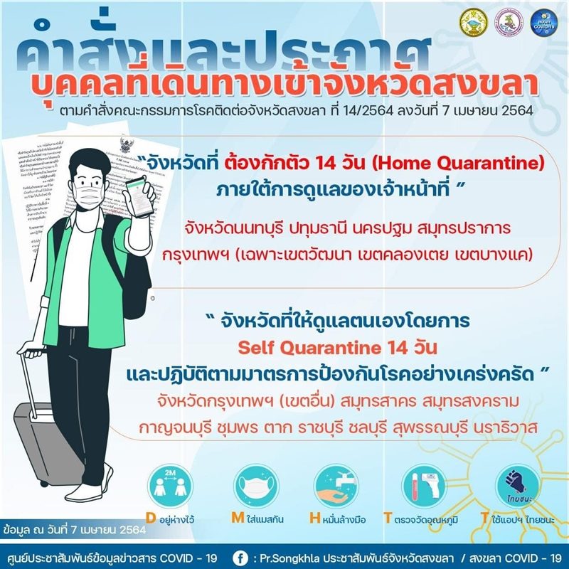 ผู้ว่าฯ สงขลา ประกาศแล้ว สั่งผู้เดินทางมาจาก 5 จังหวัด กักตัว 14 วัน ภายใต้การดูแลของเจ้าหน้าที่