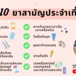 10 ยาสามัญประจำการท่องเที่ยว ไม่รู้ถือว่าพลาด