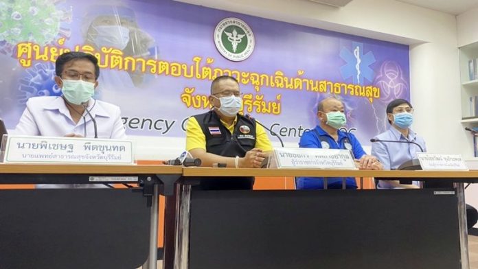 โควิดบุรีรัมย์ 
