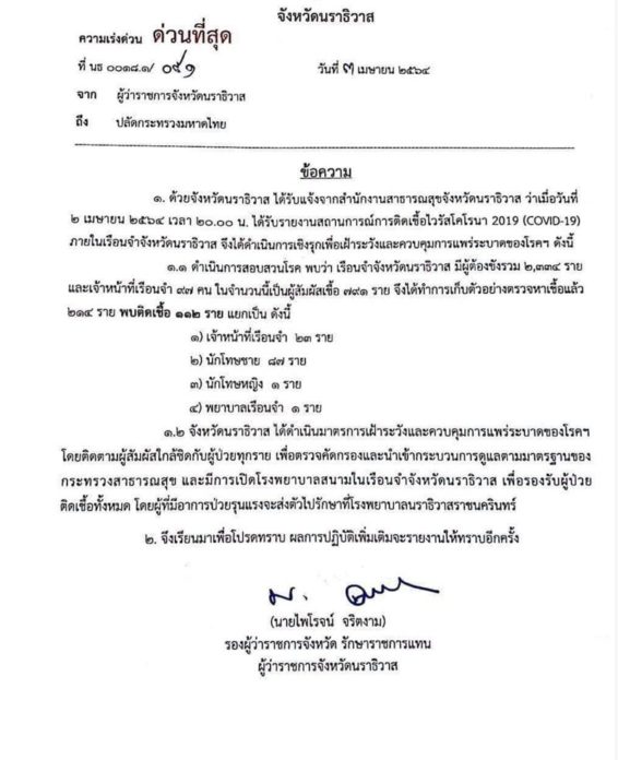 ติดโควิด 112 ราย 