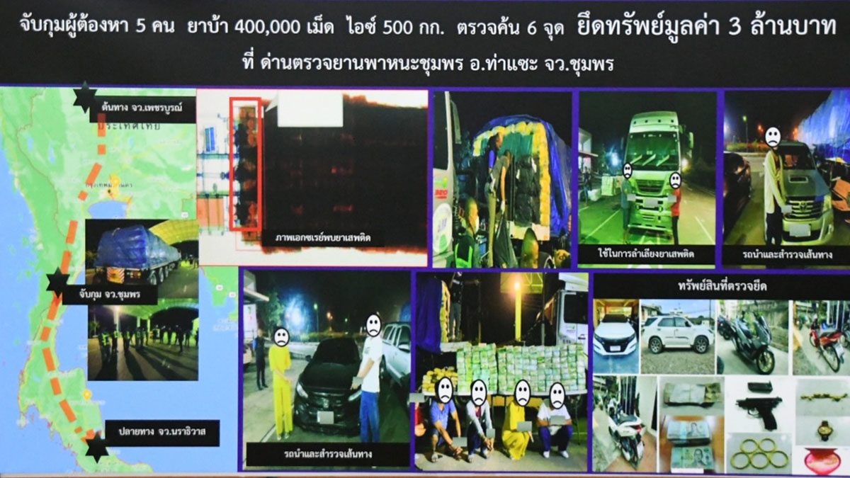 ส่งยาทางปณ.