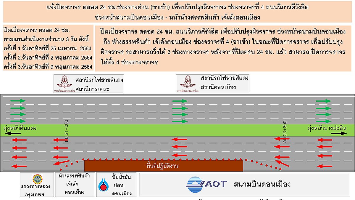 เลี่ยงเส้นทาง