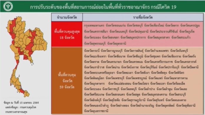 พื้นที่ควบคุมสูงสุด และ พื้นที่ควบคุม