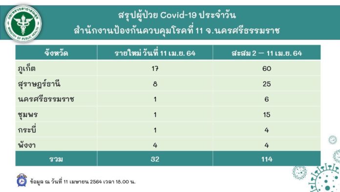 This image is not belong to us