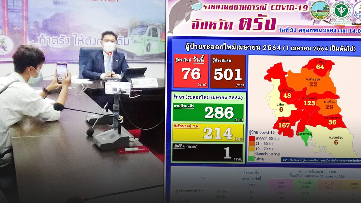 เอกชน-อบจ.ตรัง ควัก จองวัคซีน หวังฉีดให้ได้5หมื่นราย ก่อนเปิดเทอม