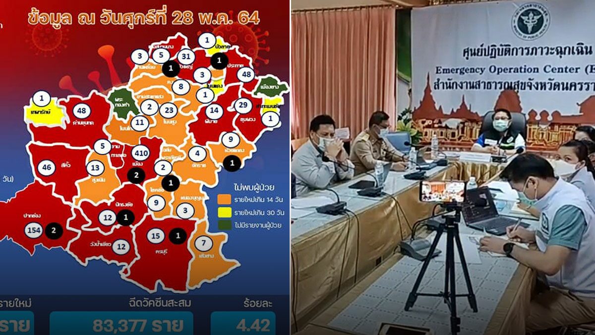 โคราช พบผู้ป่วยมีอาการเลือดออกในสมอง หลังฉีดวัคซีน 2 วัน เผยยังไม่รู้สึกตัว