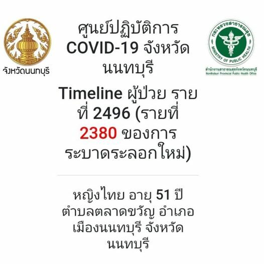 สสจ.นนทบุรี เผยต้นตอ คลัสเตอร์ตลาดสดเมืองนนท์ ก่อนโควิดระบาดเพิ่ม เปิดไทม์ไลน์