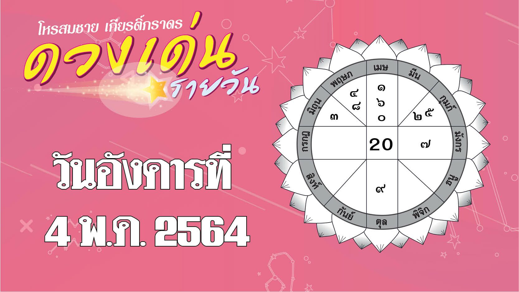 ดวงเด่นรายวัน ประจำวันอังคารที่ 4 พฤษภาคม พ.ศ.2564