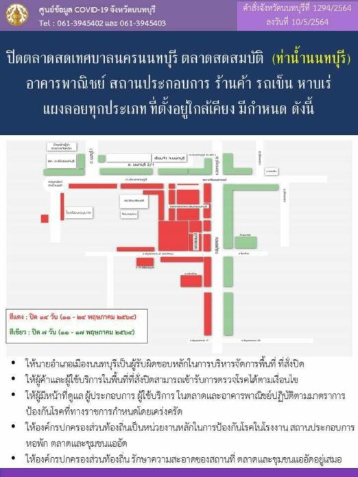 นนท์ปิด2ตลาด