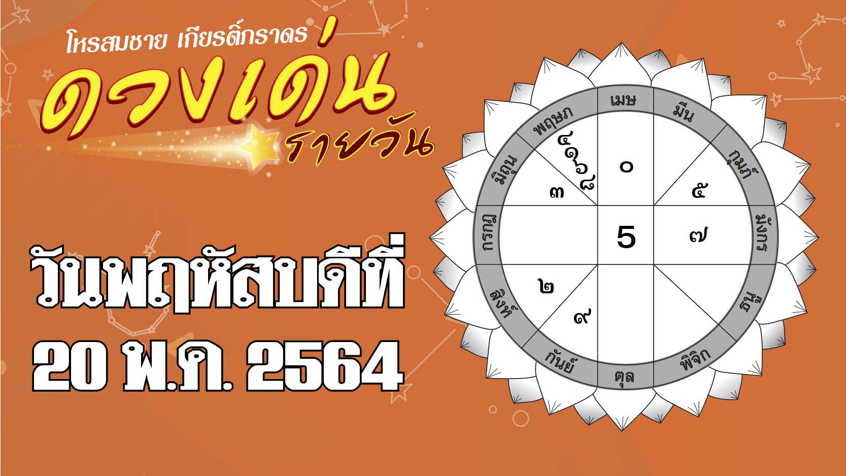 ดวงเด่นรายวัน ราศีใดเสี่ยงวิวาทคนรอบข้าง ราศีใดความรักน่าอิจฉา