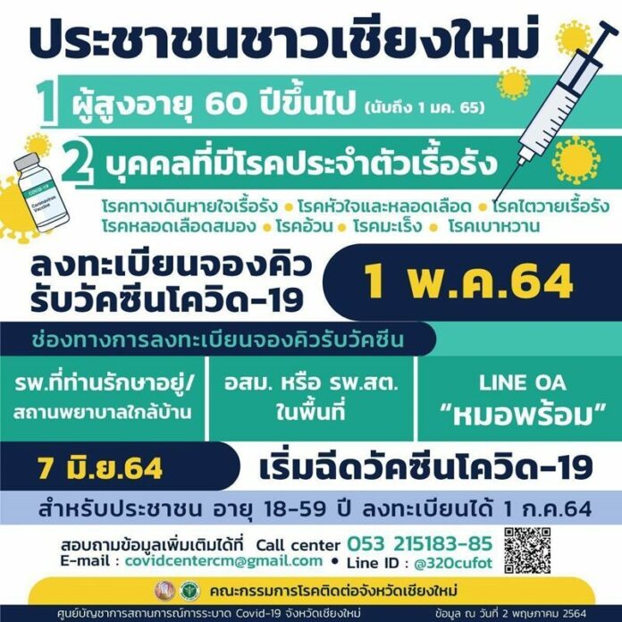 เชียงใหม่ ขยายเวลา