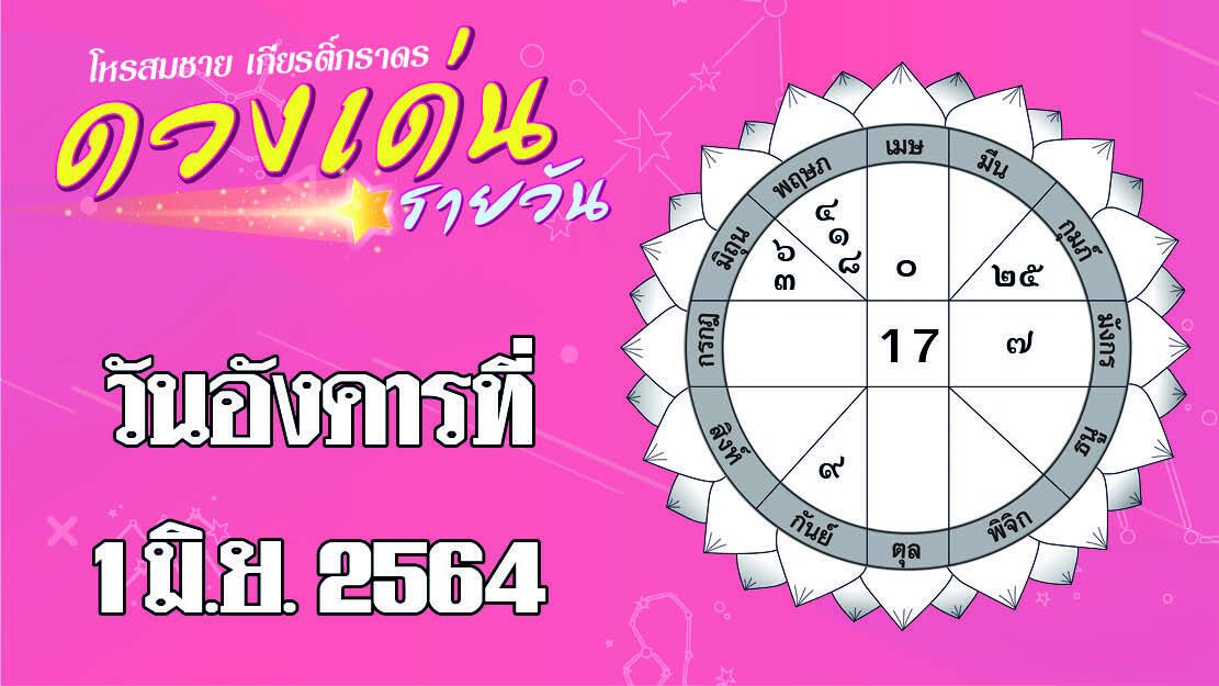ดวงเด่นรายวัน ราศีใดได้ลาภจากการเสี่ยงโชค
