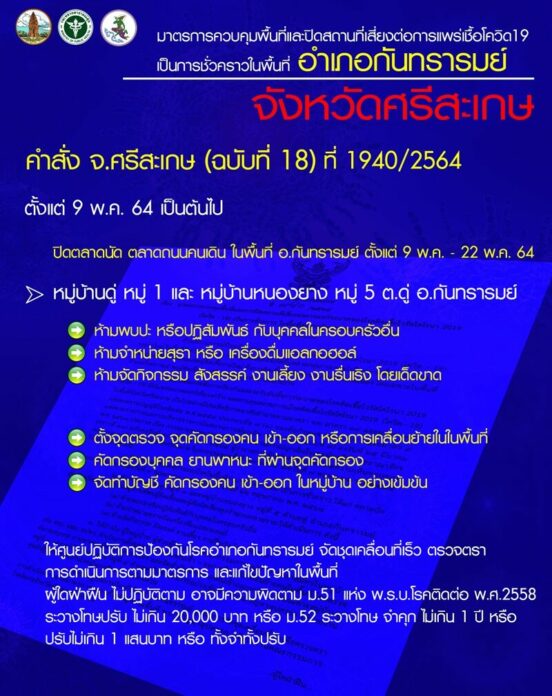 กันทรารมย์วิกฤติ