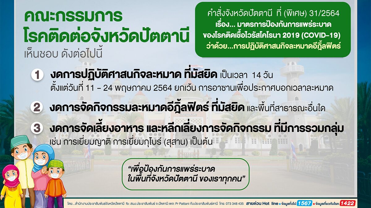 คุมโควิดไม่อยู่