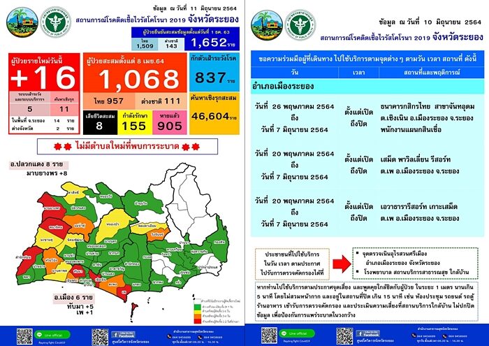 ระยอง ประกาศ ใครเดินทางไป 2 รีสอร์ตนี้บนเกาะเสม็ด รีบเข้ารับการตรวจหาเชื้อ โควิด-19
