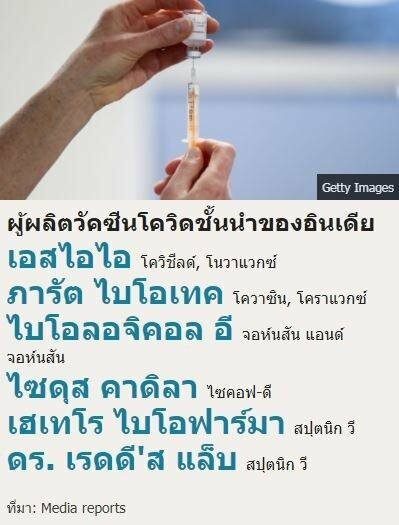 กราฟิก