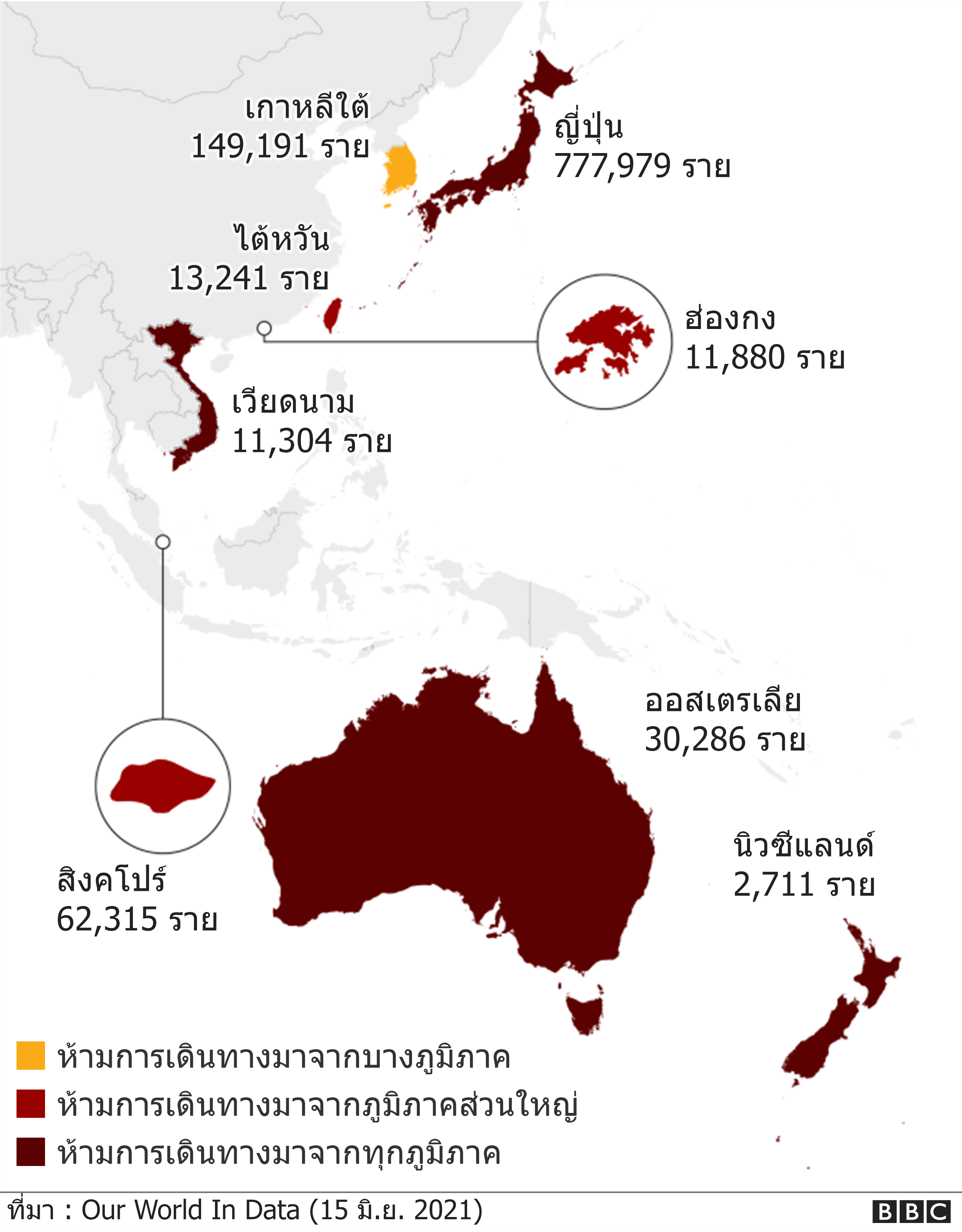 ทำไมประเทศเอเชียที่เคยคุมโควิดได้ดียังกลับไปสู่ความปกติไม่ได้