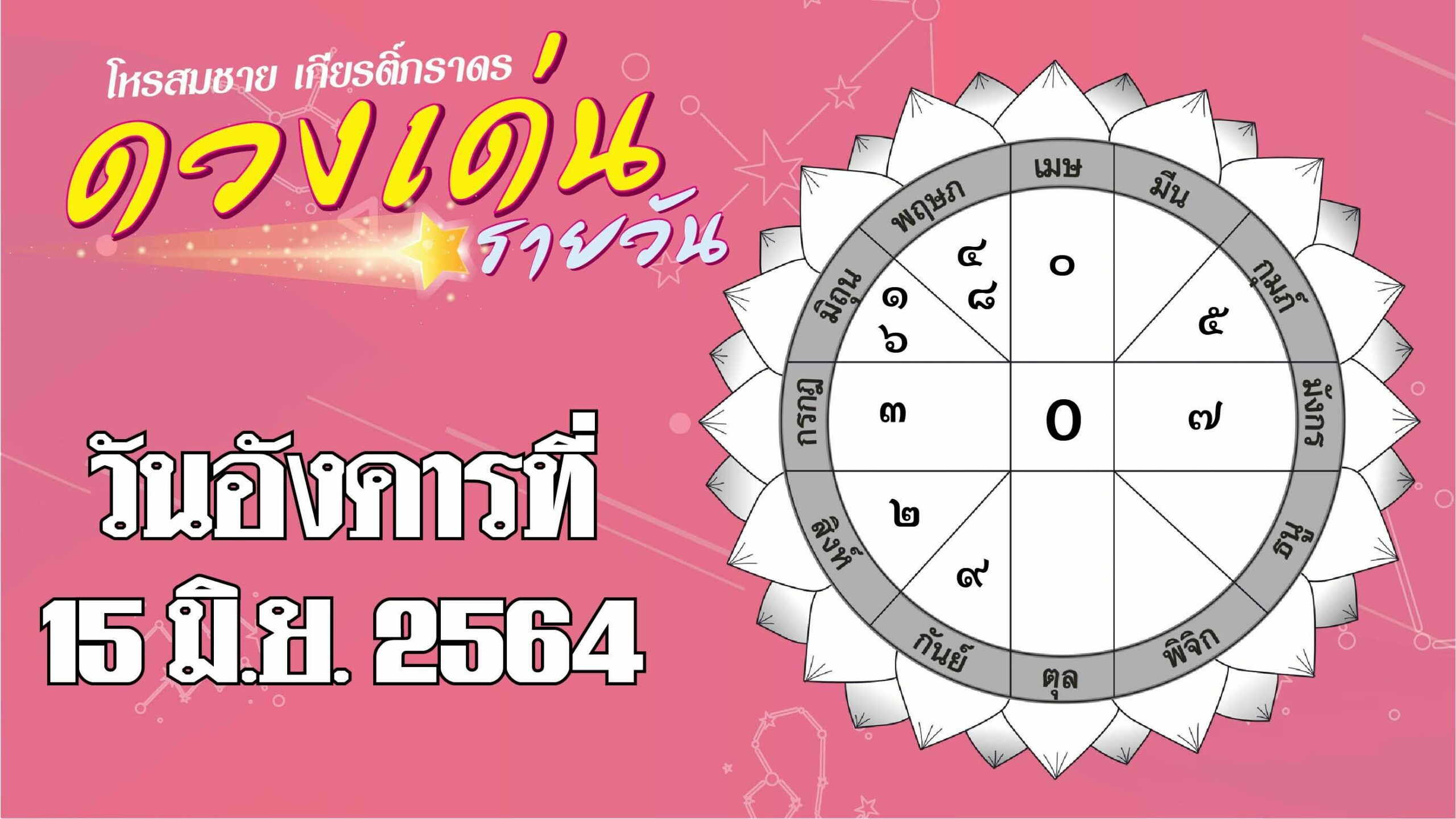 ดวงเด่นรายวัน ราศีใดจะได้ลาภจากเพศตรงข้าม