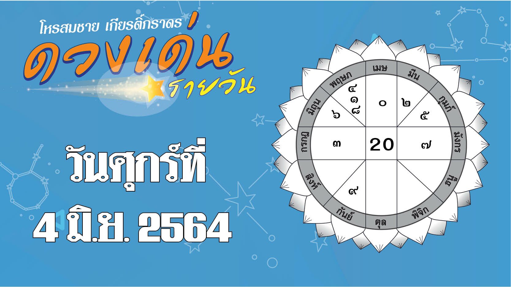 ดวงเด่นรายวันประจำวันศุกร์ที่ 4 มิถุนายน พ.ศ.2564