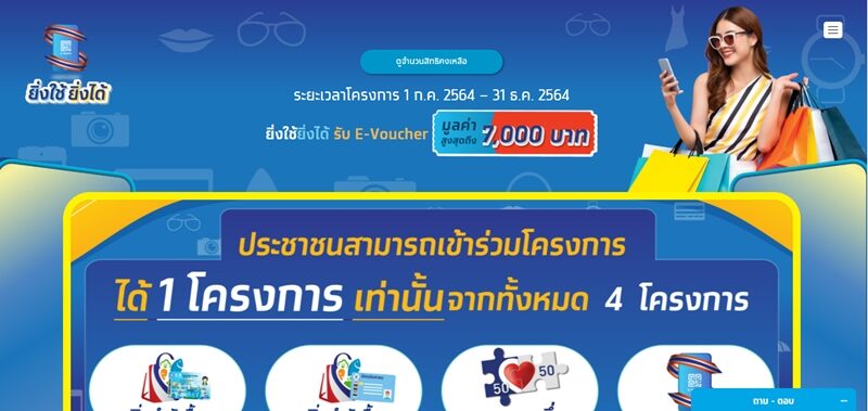 ลงทะเบียน ยิ่งใช้ยิ่งได้ เตรียมตัวเลย 21 มิ.ย.นี้ 4 ล้านสิทธิ สะสม e-Voucher สูงสุด 7,000 บาท
