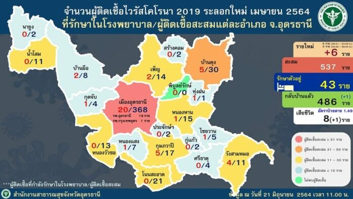 เปิดคำชะโนด