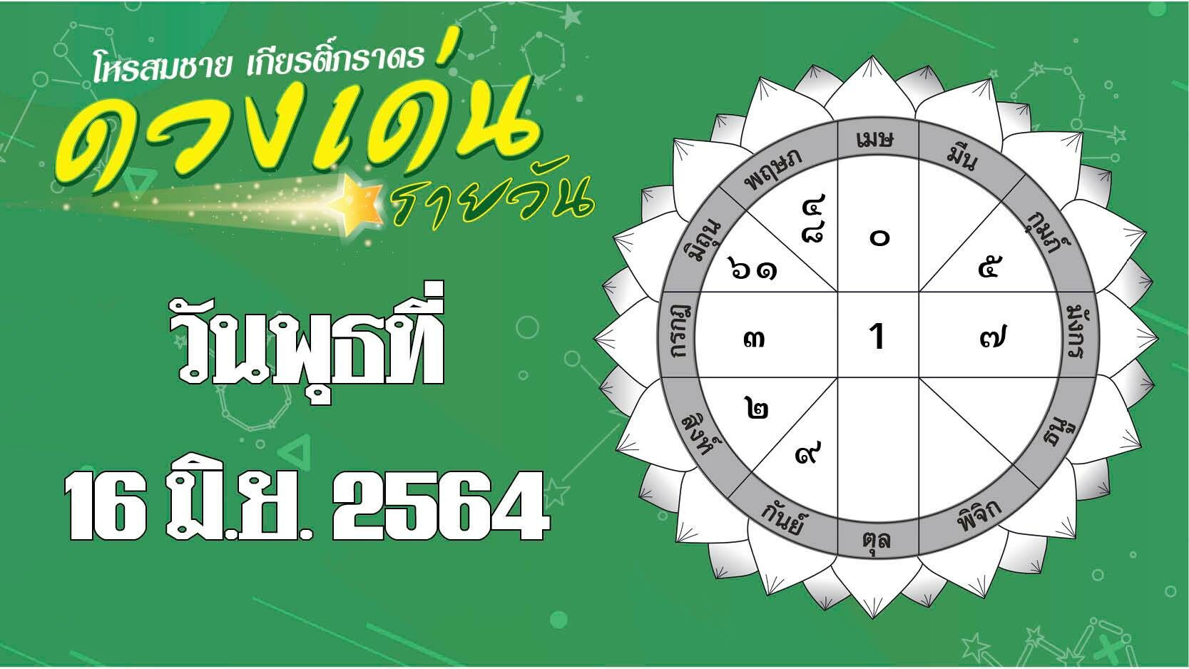 ดวงเด่นรายวัน ราศีใดได้เงินแบบฟลุกๆ จากการเสี่ยงโชค