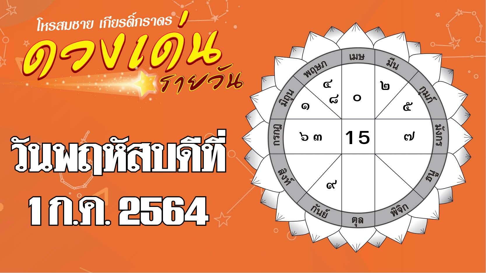 ผู้ใหญ่-เจ้านาย เมตตาใช้งาน เหมาะขอความช่วยเหลือ-แสดงผลงาน