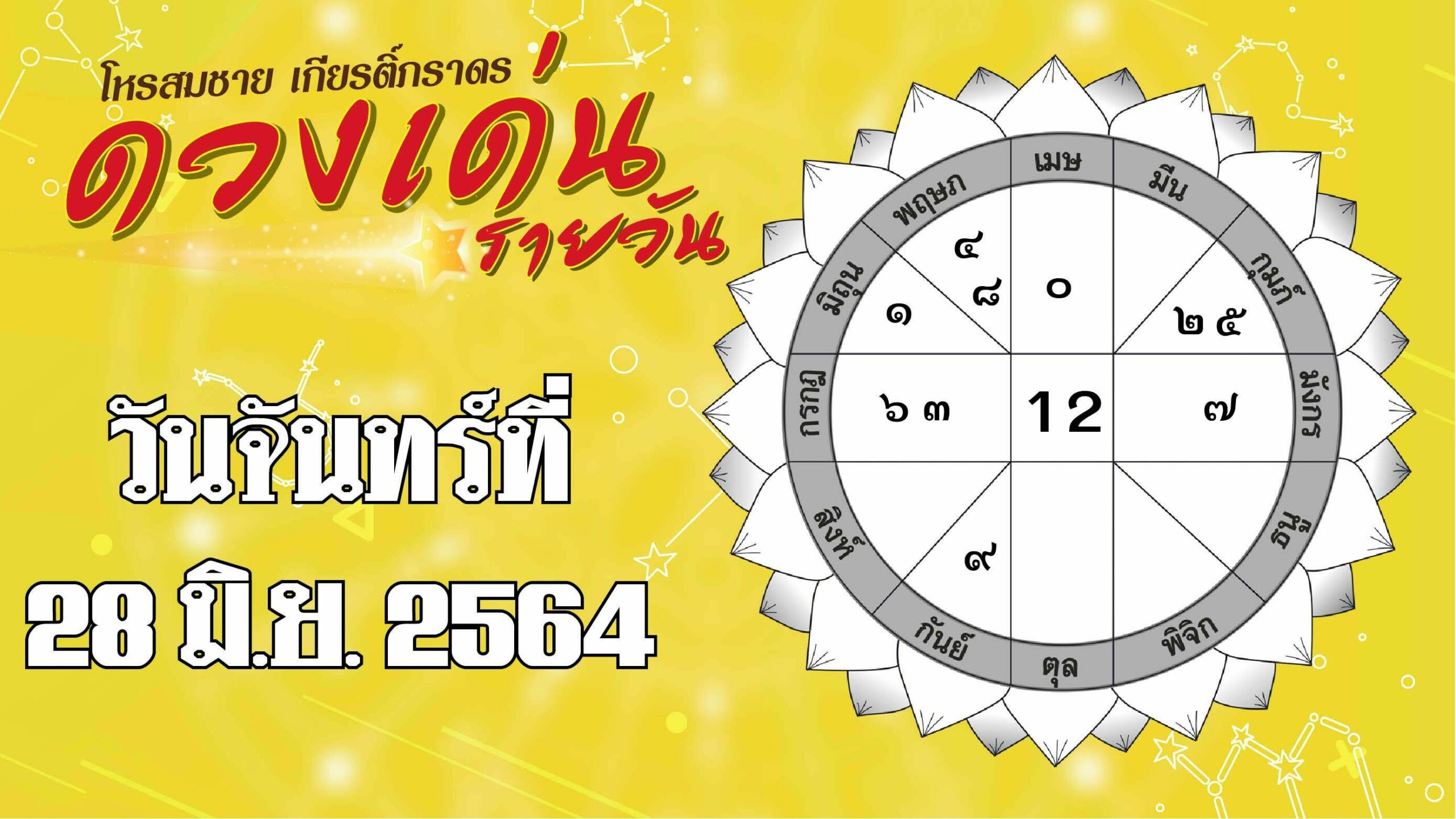ดวงเด่นรายวัน ประจำวันจันทร์ที่ 28 มิ.ย.2564